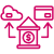 Open Banking APIs